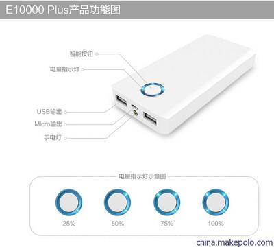 大電量與快充兼?zhèn)?沃品E10000 Plus移動(dòng)電源深度解析